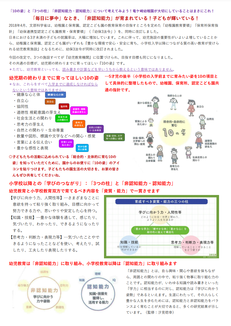 2023年3月17日３歳児　すみれ組　みんなで一緒に大きくなったよ！